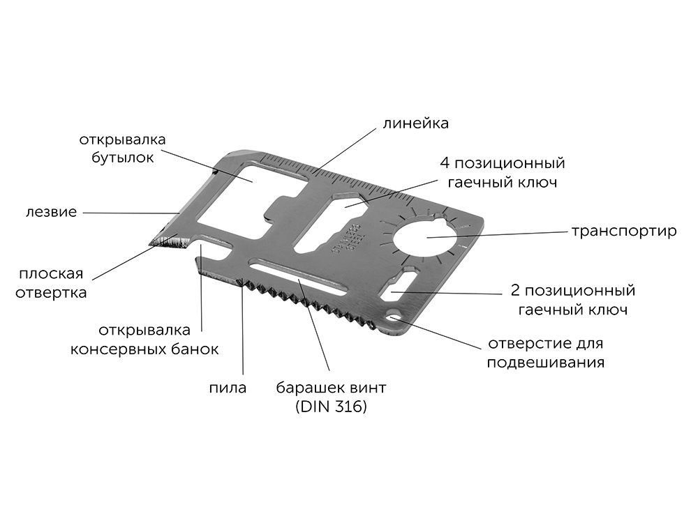 картинка Набор путешественника Турист от интернет-магазина сувениров и бизнес-подарков Gifts-Moskva.RU г. Москва