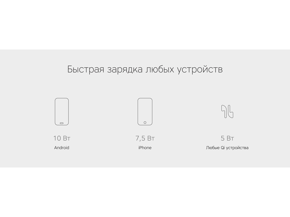 картинка Беспроводное зарядное устройство Rombica NEO Q1W Quick, белый от интернет-магазина сувениров и бизнес-подарков Gifts-Moskva.RU г. Москва